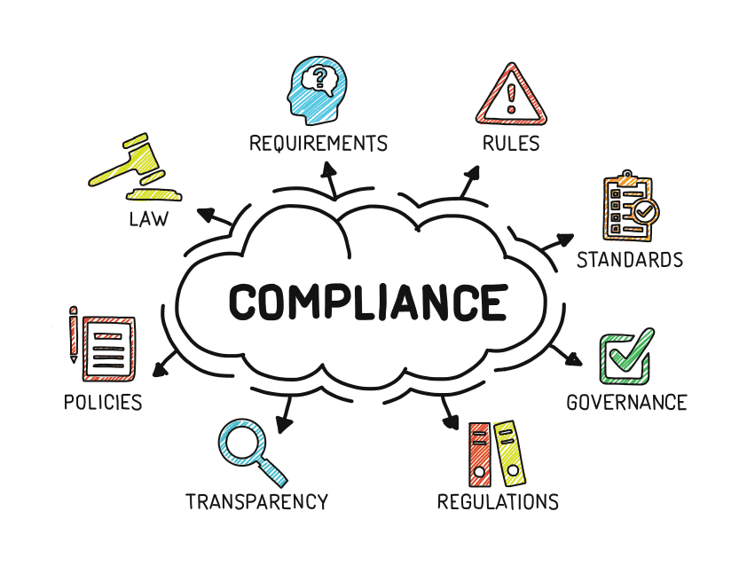 Compliance