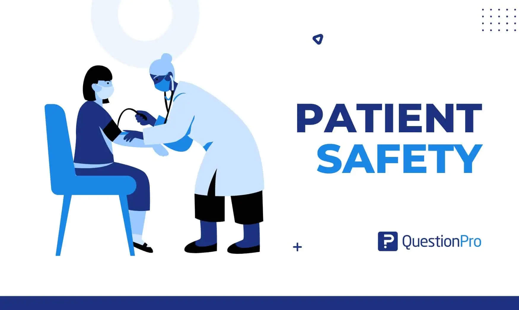 Patient-safety